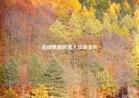 英雄联盟机器人出装全析