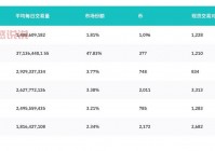 广州阡陌论坛：资源共享与潜力探索平台