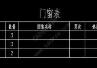 输入名字自动生成编号(序号怎么出来)