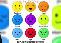 情绪控制十妙招有哪些？学会了让你不再失控！