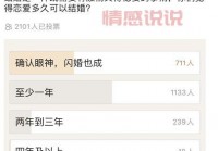 MarryU相亲交友广告：一线城市婚恋平台，帮助您邂逅理想伴侣