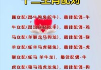 属相婚姻配对查询方法，快速了解生肖配对！