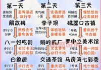 重庆附近聊天怎么玩？这份超全攻略快收好！