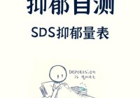 如何使用自查抑郁问卷？简单几步自测抑郁！