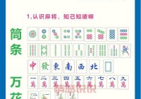 杭州麻将怎么胡？学会这些技巧把把都赢！