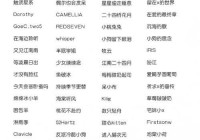 单身俱乐部叫什么名字比较好？推荐几个好听又独特的名字！