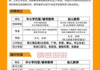 深圳招聘网hr0755怎么选？HR教你找工作！