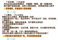 河南云台山天气预报查询，实时更新，出游必备！