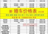 濮阳百姓网婚车租赁：最新婚车信息与租车价格一览
