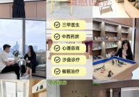 靠谱的心理医生咨询中心，帮你走出困境！