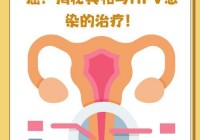 性伴侣多一定会得宫颈癌？别慌，医生来解答！