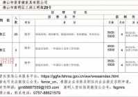 峰峰信息港求职信息：最新招聘职位一览