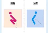 女生对男生的十个要求有哪些？看看你到底符合几条标准。