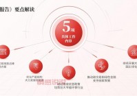 找不到湖南教育官网登录入口？点这里就对了！