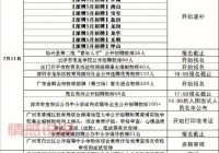 深圳舞蹈教师招聘网在哪找？最新招聘信息汇总！