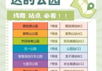 想去郑州人民公园，地铁几号线能到？坐地铁必看！