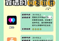 通辽百姓网交友网哪个靠谱？这几个方面注意！