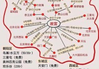 58同城北京地址怎么走？这份路线攻略请收好！