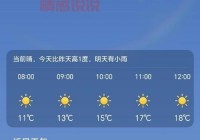 河南开封天气预报查询 | 未来一周天气早知道！