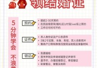 江西婚姻登记网官网入口在哪？手把手教你找到！