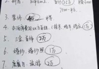 加盟佛山征婚网要多少钱？费用清单看这里！