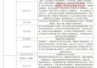 山东广饶县疫情防控最新动态：风险区域划定与核酸检测