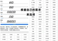 个性网名生成器(2020最火的游戏有哪些)