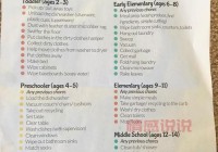 还在纠结哪个软件可以和老外聊天？这有答案！