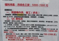 深圳市招聘网最新招聘信息，今天更新了哪些好工作？