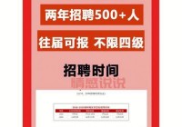 洛阳最新双休招聘职位汇总：高薪+优厚福利