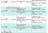深圳招聘网公司怎么选？这几个技巧要知道！