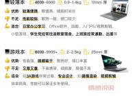 相亲相爱笔记本怎么选？看这篇就够了！