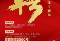 深圳珠宝网招聘官网更新！高薪职位火热招聘中！