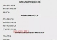 光山县概况：探索河南信阳的历史与发展