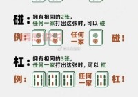 杭州麻将新手入门指南，杭州麻将规则和打法！