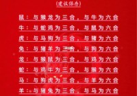 十二生肖婚姻属相配对大全很准，助你找到真爱