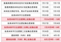 高考录取结果查询：2024年各省市查询方式汇总