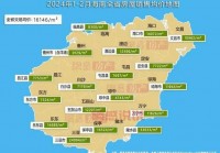 乐平房价最新数据：2024年三水乐平房价均价和变化趋势