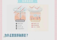 了解优理氏原液，提升肌肤修复力