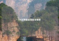 LOL女警装备搭配全解析