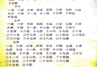 六字幽默搞笑押韵的句子(押韵的幽默句子)