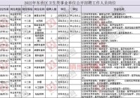 黄河口信息网招聘平台：东营最新职位一键获取