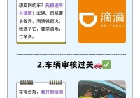 遵义网约车平台电话是多少？本地人告诉你！