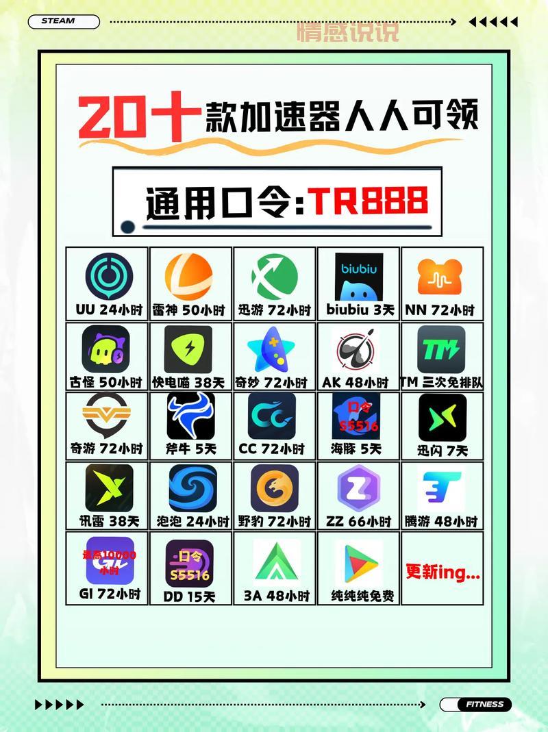 免费网游加速器有哪些？让游戏告别延迟卡顿！