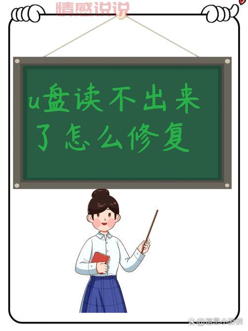 U盘读不出来怎么修复？五种方法快速搞定！