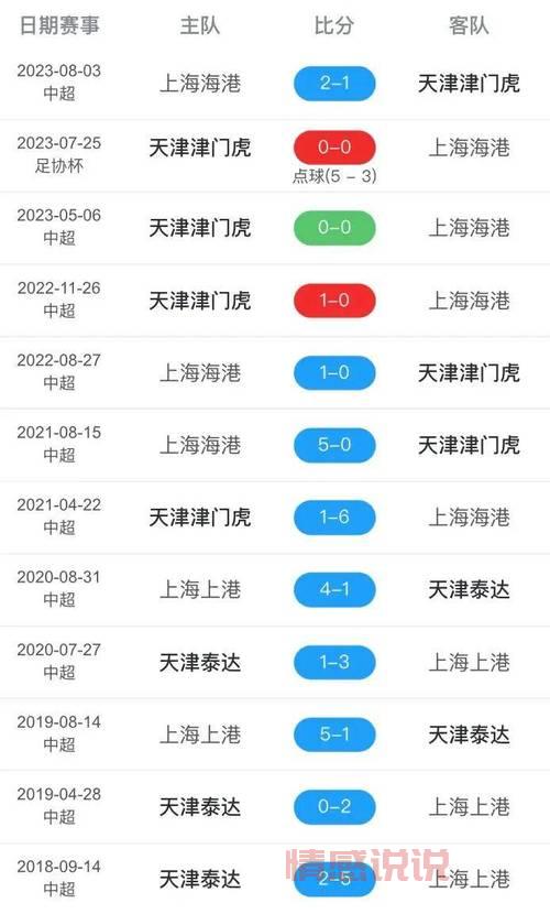 实时足球在线直播观看，全网热门赛事一网打尽