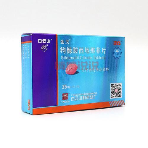 西地那非一盒多少钱?影响价格的因素有哪些?