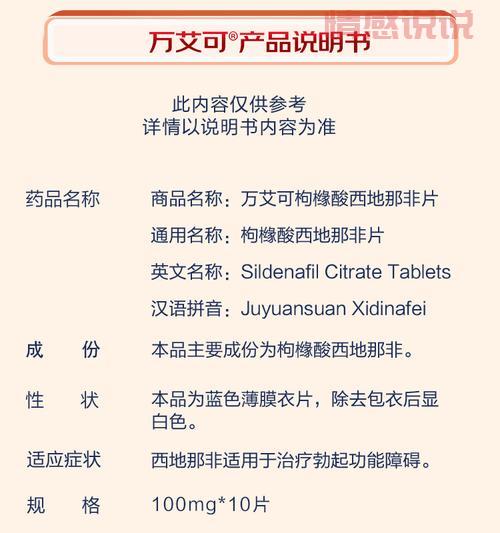 西地那非一盒多少钱?影响价格的因素有哪些?