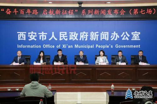 如何找到西安论坛网址?西安网民必备指南