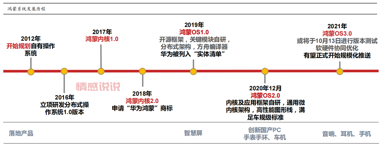从对手到合并:58同城和赶集网的激烈竞争与发展历程